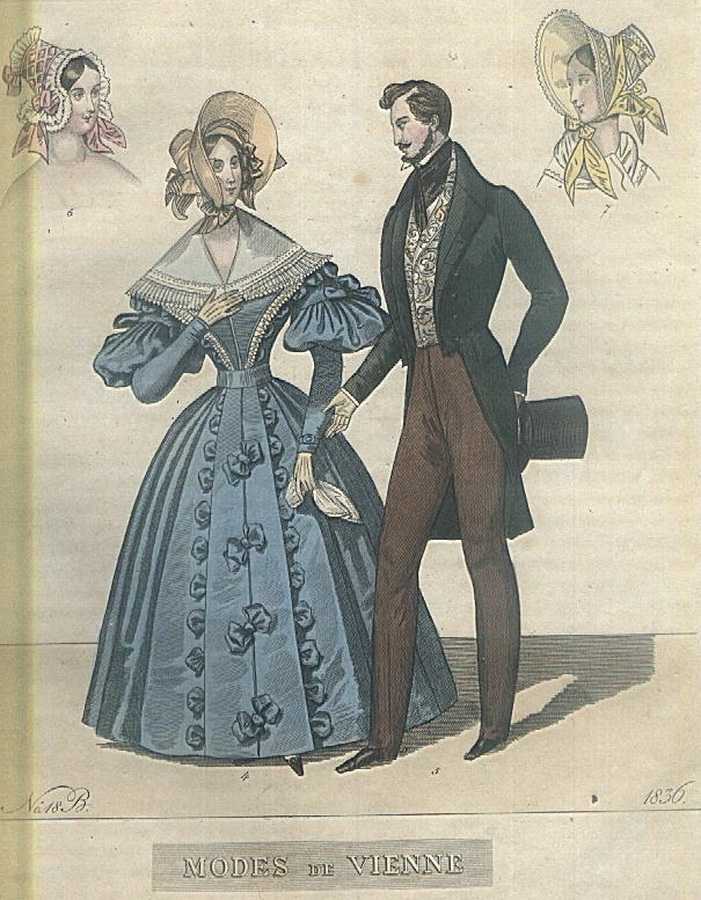 Романтический стиль в одежде – примеры с фото