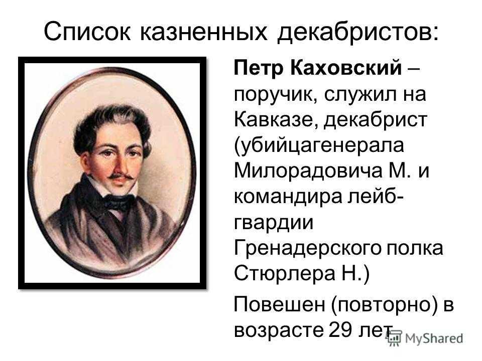 Декабристы фамилии