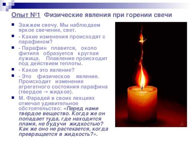 Толкование примет о церковной свече