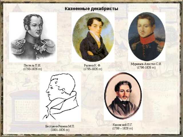 Муравьев-апостол, сергей иванович - вики
