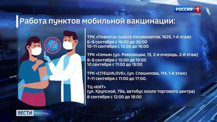 Ревакцинация от covid-19: 15 самых главных вопросов. официальная информация - фарммедпром