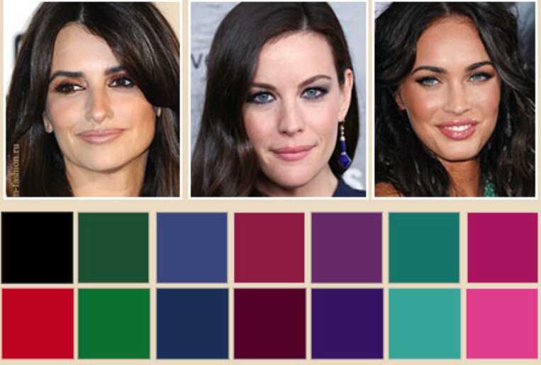 Как правильно подобрать свою краску для волос по номеру оттенка – расшифровка номеров красок для волос