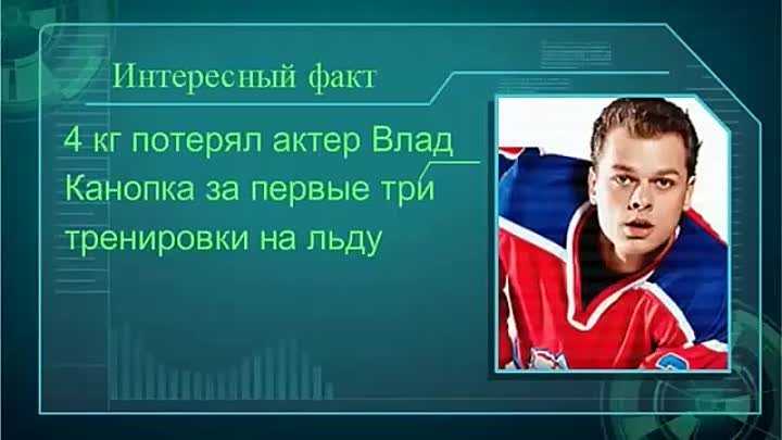 Сериал Молодежка: фото, актеры и роли, сезоны, актерский состав и имена